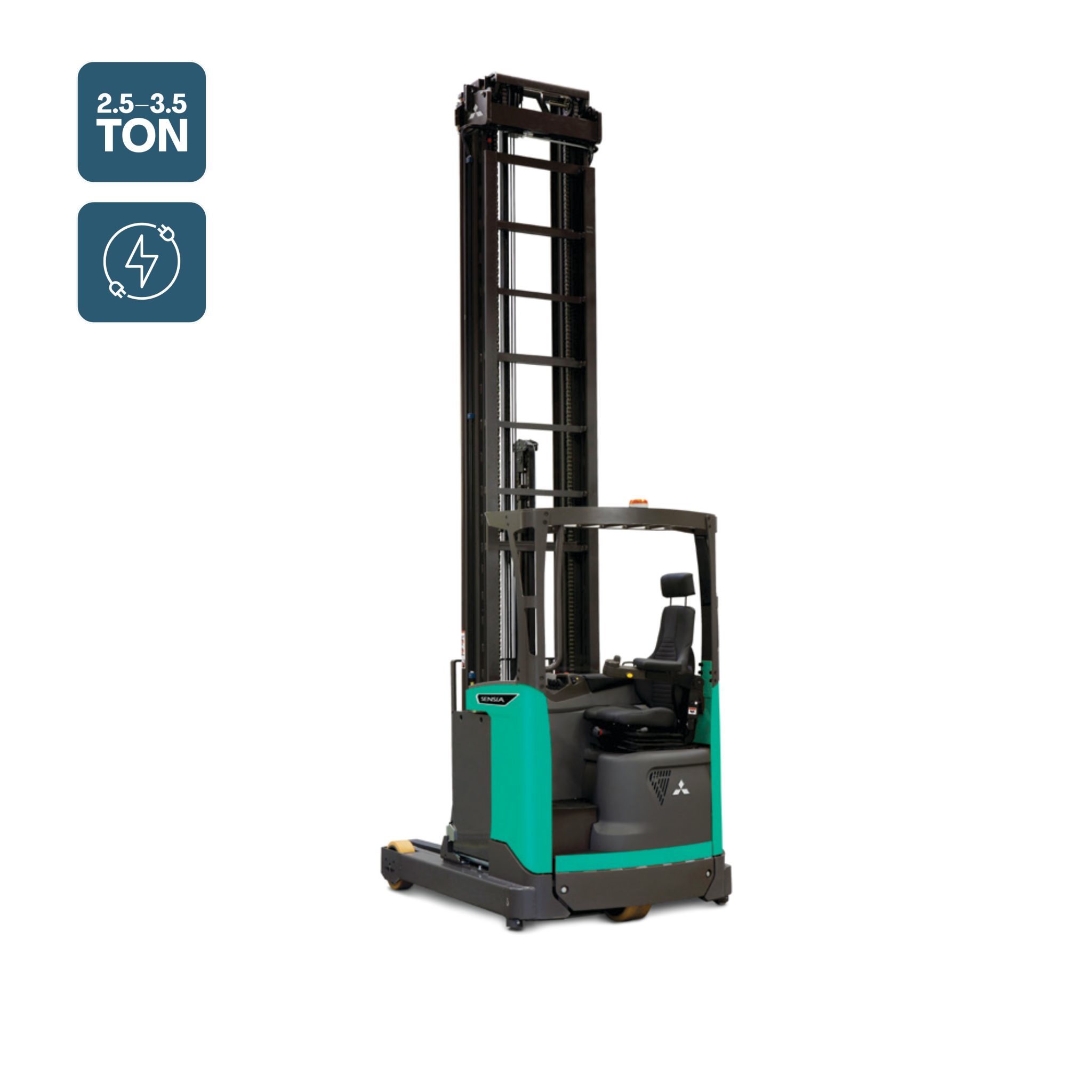 Mitsubishi Ninja | Diesel and LPG Counterbalanced Forklift (2.0–3.0 Ton)
